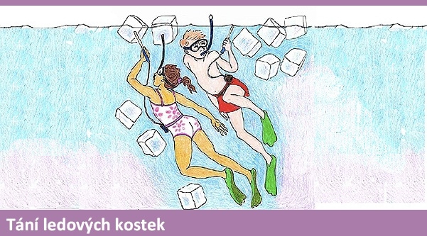 Tání ledových kostek