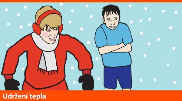 Udržení tepla - tepelná izolace