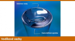 Vodíkové vazby